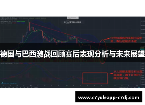 德国与巴西激战回顾赛后表现分析与未来展望